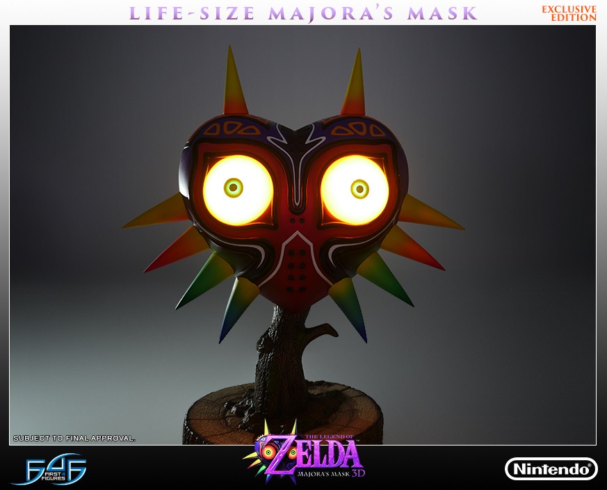 first 4 figures majora