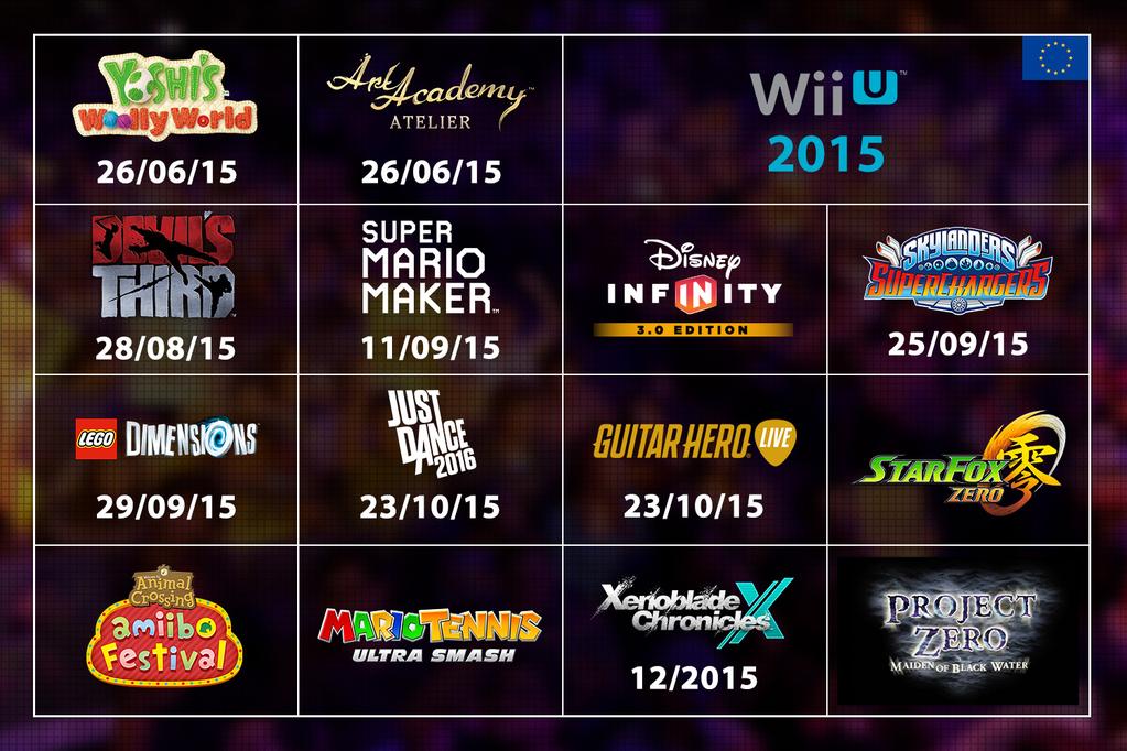 Wii U Release Games List