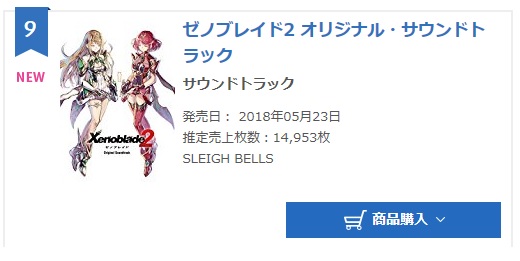XC2-Soundtrack-sales.jpg