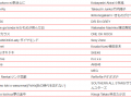 Wii Karaoke U JP 21.05.2016