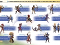 Final Fantasy Explorers