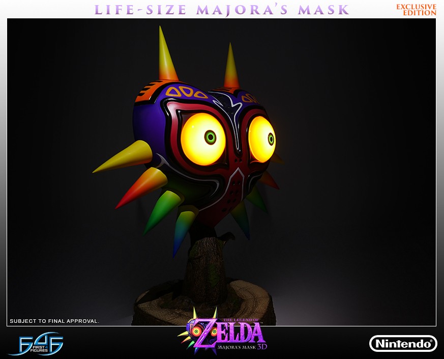 first 4 figures majora