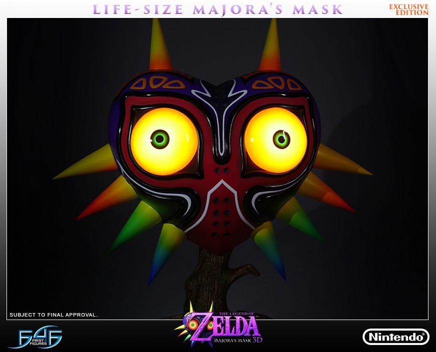 first 4 figures majora