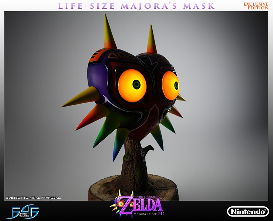 first 4 figures majora
