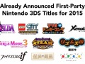 Nintendo First party titles