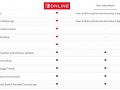 Nintendo Switch Online outline