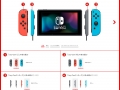 Nintendo Switch My Nintendo (JP) - Contents