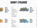Pokemon USUM SM Shiny Zygarde