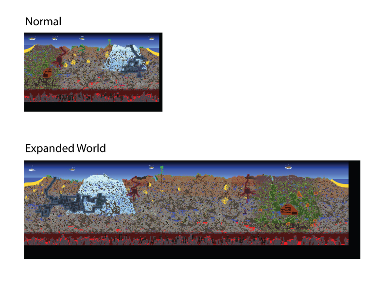 Terraria - Nintendo 3DS