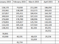 UK Publishers