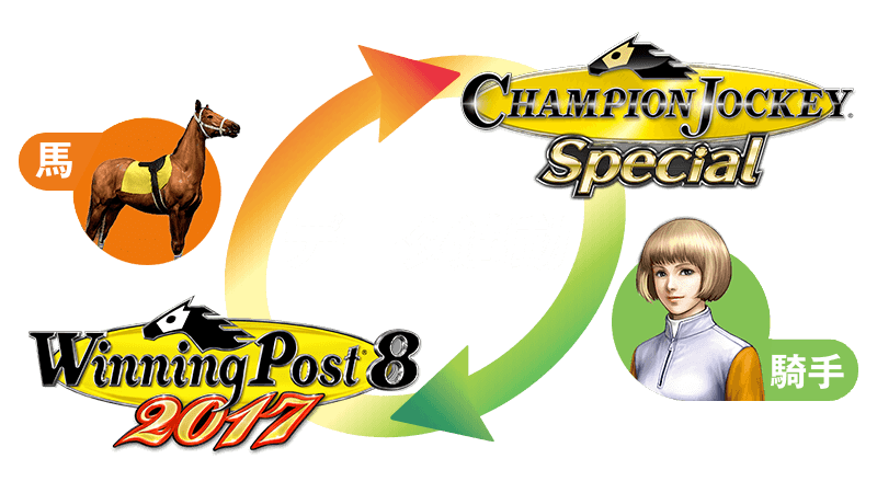 Koei-Tecmo: Winning Post 8 2017 and Champion Jockey Special releasing on  Sept. 14 in Japan - Perfectly Nintendo