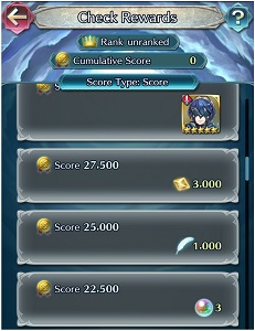 Fire Emblem Heroes Tempest Trials 5