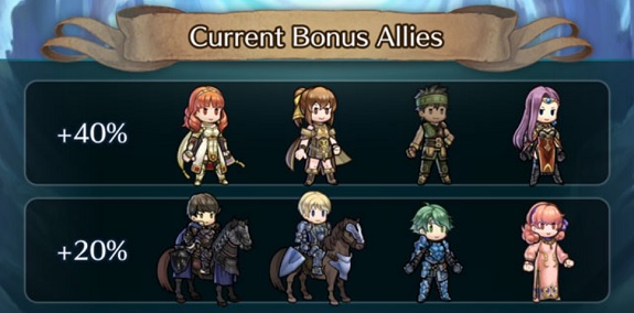 Fire Emblem Heroes Tempest Trials 2 Bonus