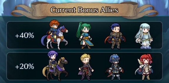 Fire Emblem Heroes Tempest Trials Mini 1 Bonus