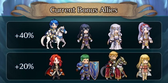 Fire Emblem Heroes Tempest Trials 5 Bonus