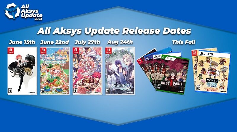 All Aksys Update 2023