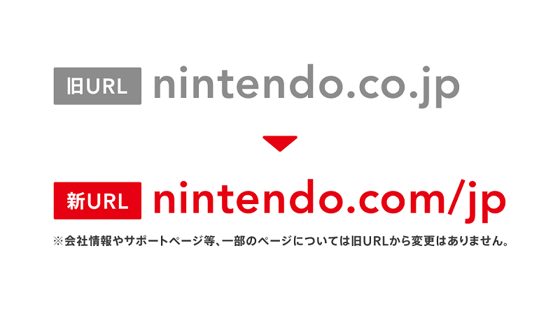 Nintendo Domain